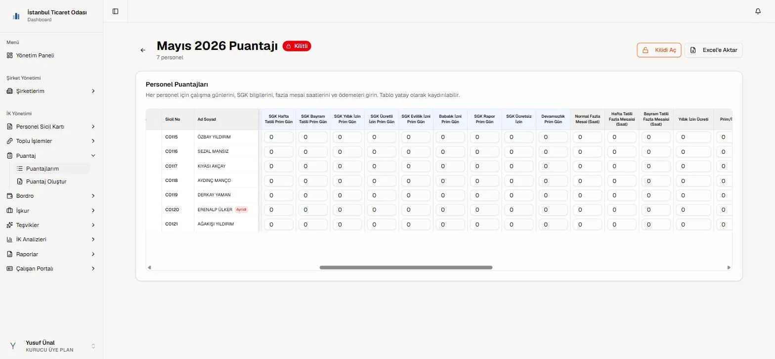 Puantaj tablosunun SGK prim günü ve fazla mesai kolonları